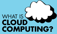 What is Cloud Computing?
