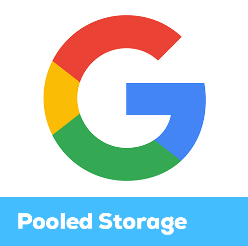 Google Workspace Pooled Storage